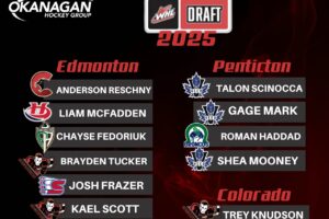  2025 WHL Draft Recap